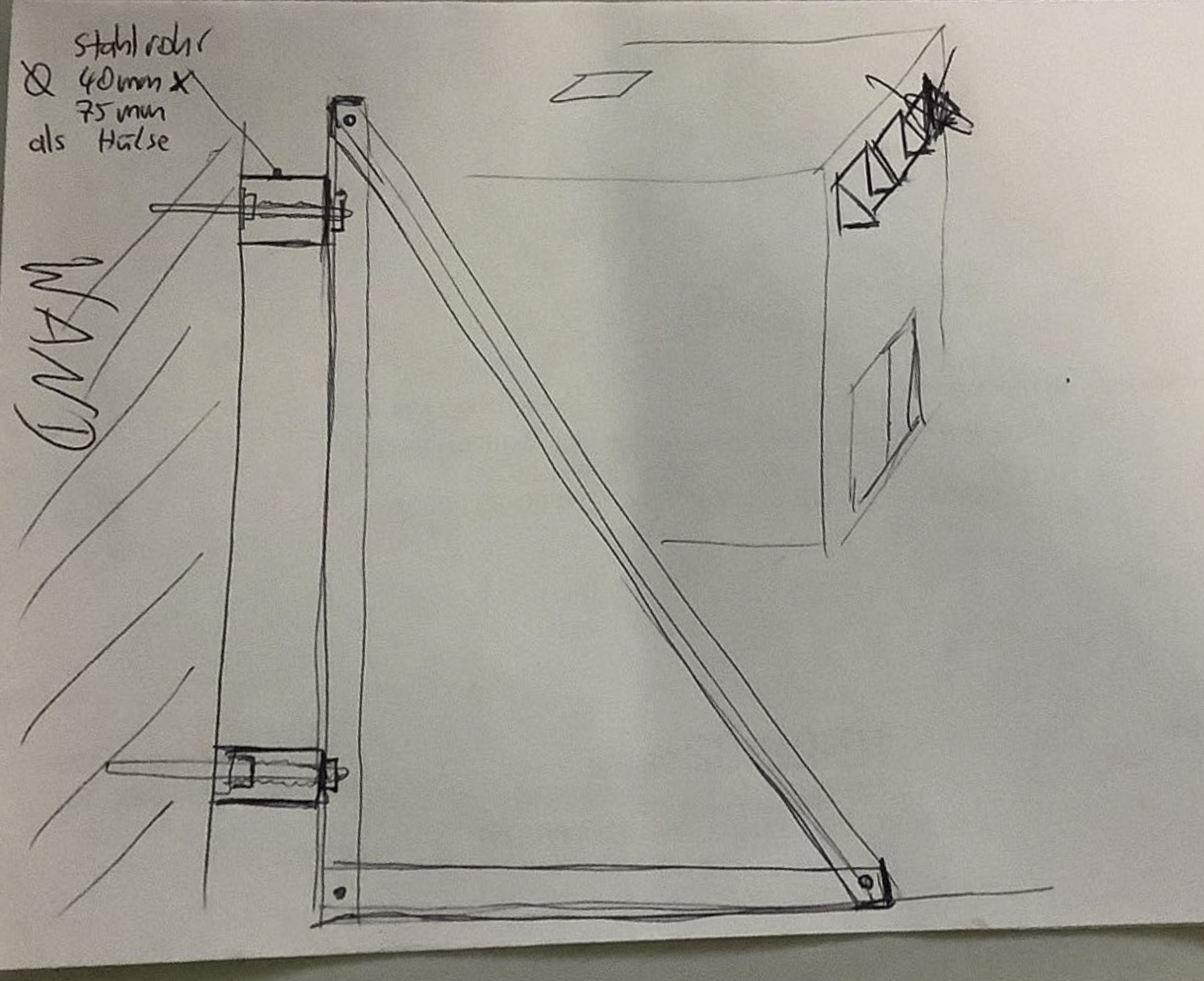 Skizze Haus mit ungefährer Höhe der Panels